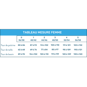 MÉL - Tunique - Manches courtes - Femme - 75 cm 